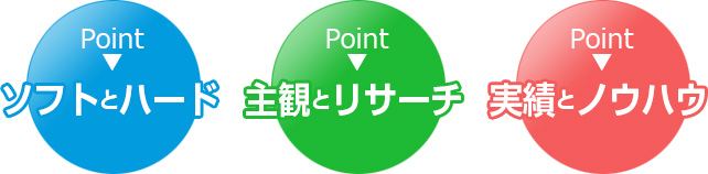 ソフトとハード・主観とリサーチ・実績とノウハウ